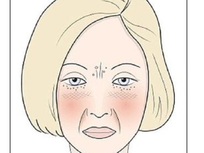 Снимка: feelhealthylife.com