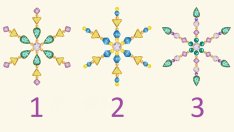 3 снежинки разкриват дали желанието ви ще се сбъдне