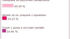 Какво правят децата ни през лятото