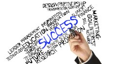 Вдъхновяващи примери за успеха 