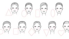 Как да изберете прическа според овала на лицето 