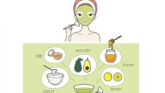 5 маски за лице за бързо възстановяване на кожата