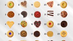 Изберете си бисквитка и вижте какво показва изборът ви