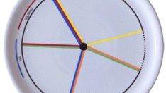 Умни чинии намаляват риска от преяждане