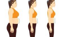 Упражнения за корем, различни от коремни преси