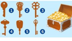 6 ключа разкриват личността ви 