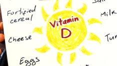 Сигурни симптоми на дефицит на витамин D