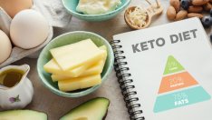 Какво се случва в тялото, когато излезете от кето режима? 