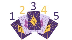 Тест: 5 карти разкриват какво ви очаква до края на пролетта &ndash; изберете си една