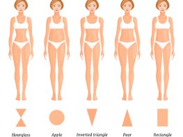 Как да изберем рокля според типа фигура