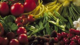 Храним ли се правилно?