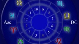 Здравен хороскоп – 22-28 ноември 2010