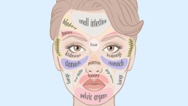 Карта на лицето - какво се опитва да ви каже кожата ви
