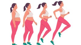 Всичко, което трябва да знаете за DASH диетата 