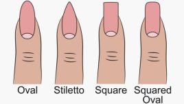 Избор на маникюр според типа пръсти и длани