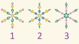 3 снежинки разкриват дали желанието ви ще се сбъдне