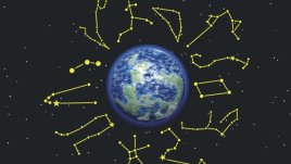 Финансови постъпления за Раците