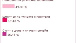 Какво правят децата ни през лятото