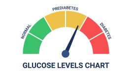 10 лесни начина за балансиране на кръвната захар 