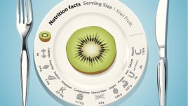 Как изглеждат 200 калории? (галерия)