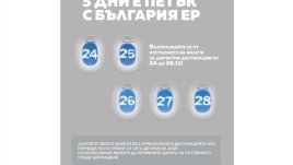 Ръст от 40% в продажбата на самолетни билети отчете „България Ер“