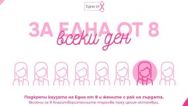 Започна инициативата &bdquo;За Една от 8 всеки ден&ldquo;