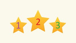 3 звезди разкриват кое ваше желание скоро ще се сбъдне