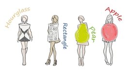 Каква жена сте според формата на тялото