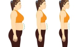 Упражнения за корем, различни от коремни преси