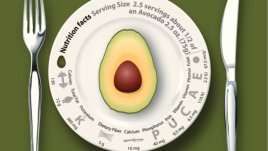 Полезни мазнини и мастни киселини, с които отслабваме