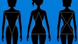 Спорт според типа фигура