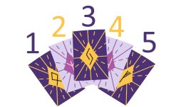 Тест: 5 карти разкриват какво ви очаква до края на пролетта &ndash; изберете си една