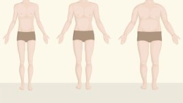 Какъв е вашият тип тяло?