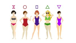 Формата на тялото, излишните килограми и рисковете за здравето