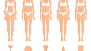 Как да изберем рокля според типа фигура