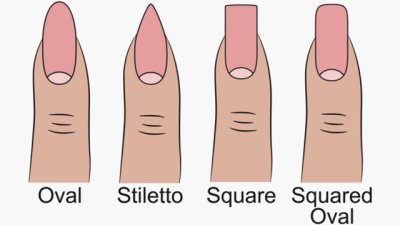 Избор на маникюр според типа пръсти и длани