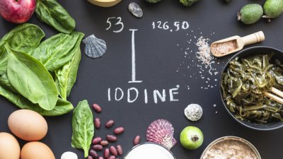 Скрити признаци на недостиг на йод