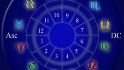 Здравен хороскоп – 7-13 юни 2010