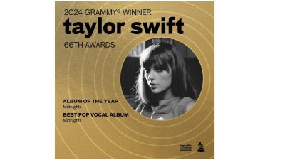 Тейлър Суифт обяви името и премиерата на 11-ия си студиен албум