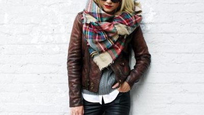 Какво да облека днес?