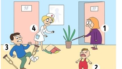 Тест: На кого бихте помогнали в тази ситуация?