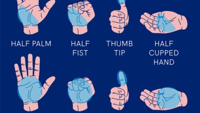 Как да използвате ръцете си за контрол на порциите, които ядете 