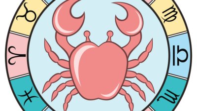 Годишен хороскоп 2017 &ndash; Зодия Рак