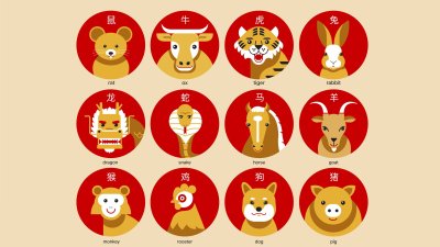 5 китайски зодии с късмет през месец май