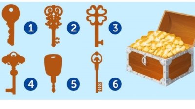 6 ключа разкриват личността ви 