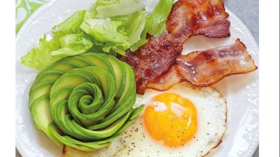 Ръководство по кетогенна диета за начинаещи