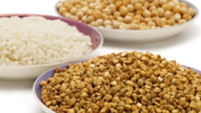 Правилото 40-40-20