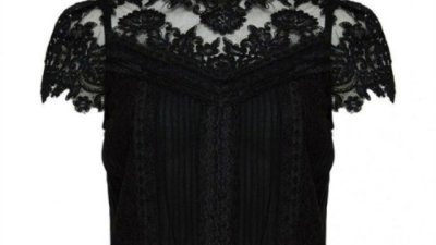 Какво да облека днес?