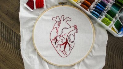 Мисъл на деня за... нишките в живота