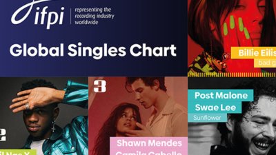 „Bad guy“ на Били Айлиш е най-успешният сингъл в света за 2019